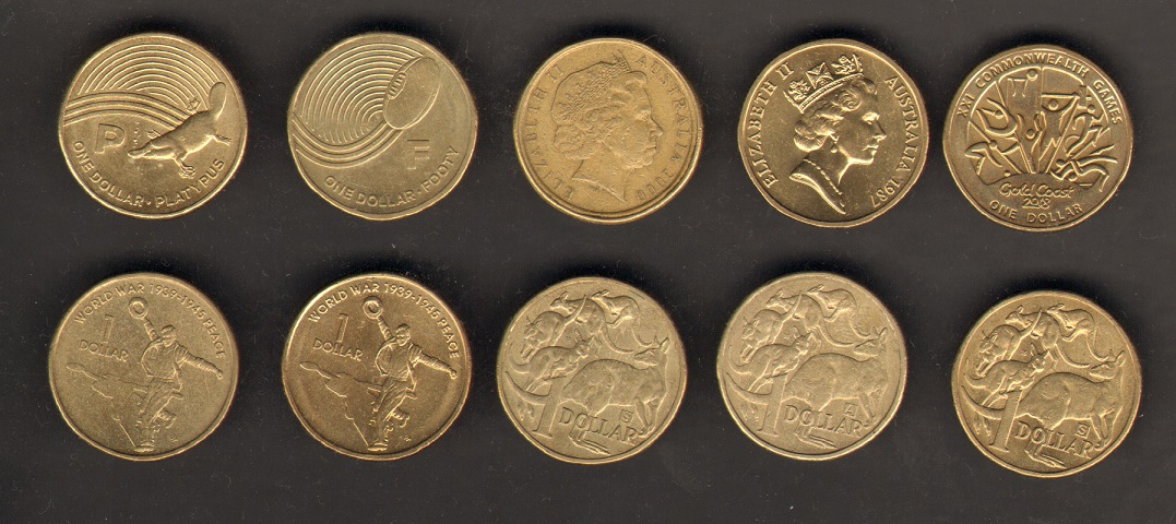 Post-Your-Australian-Circulation-Finds